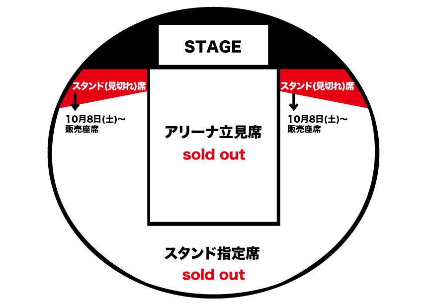 NEWS | ACIDMAN MOBILE